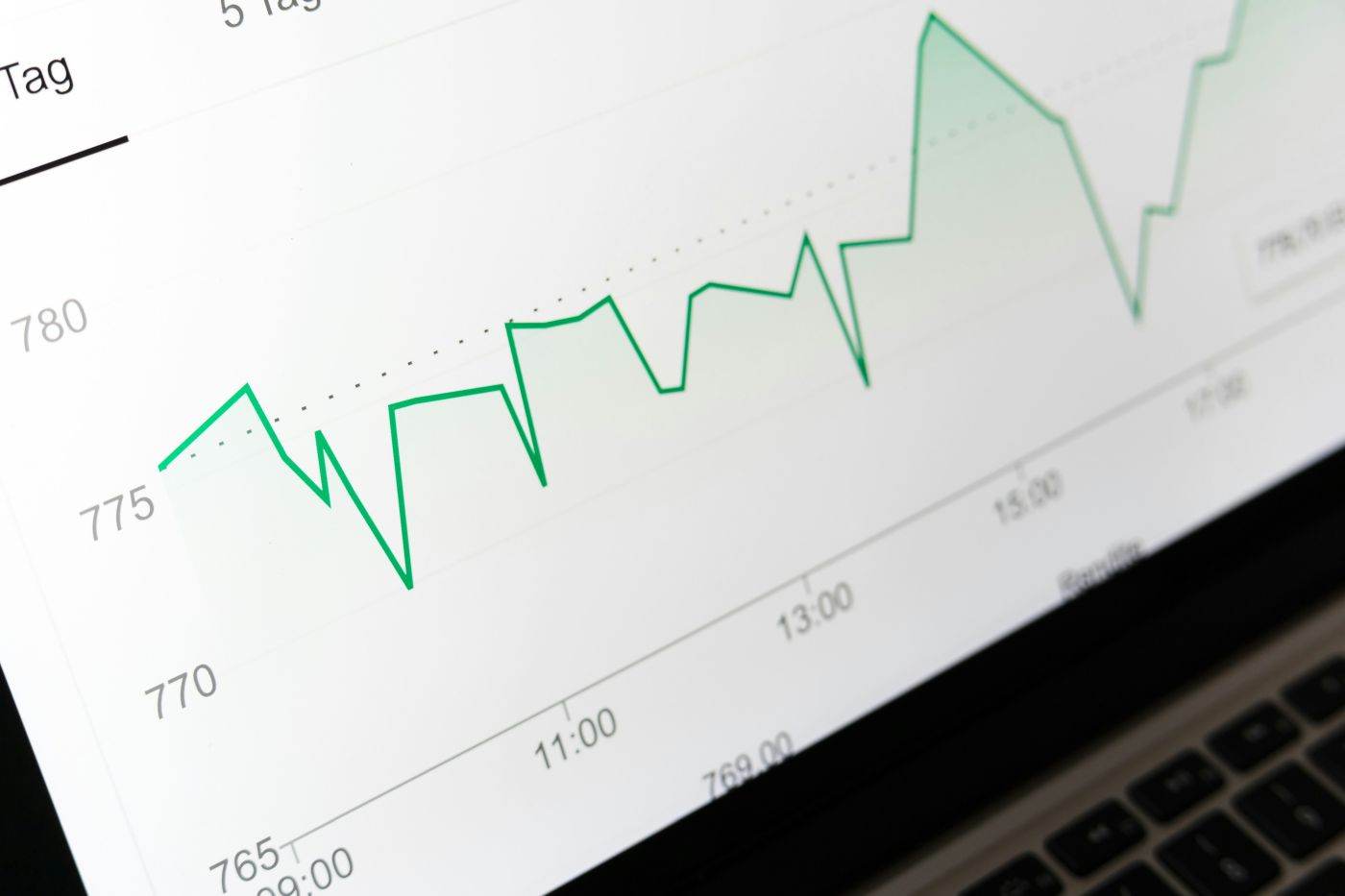 Creșterea cheltuielilor cu 6,61% poate reduce cu o treime capacitatea de economisire a populației