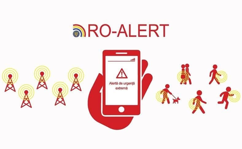 Alte trei alerte RO-ALERT în Tulcea pentru posibla incursiune de drone în zona de nord a județului