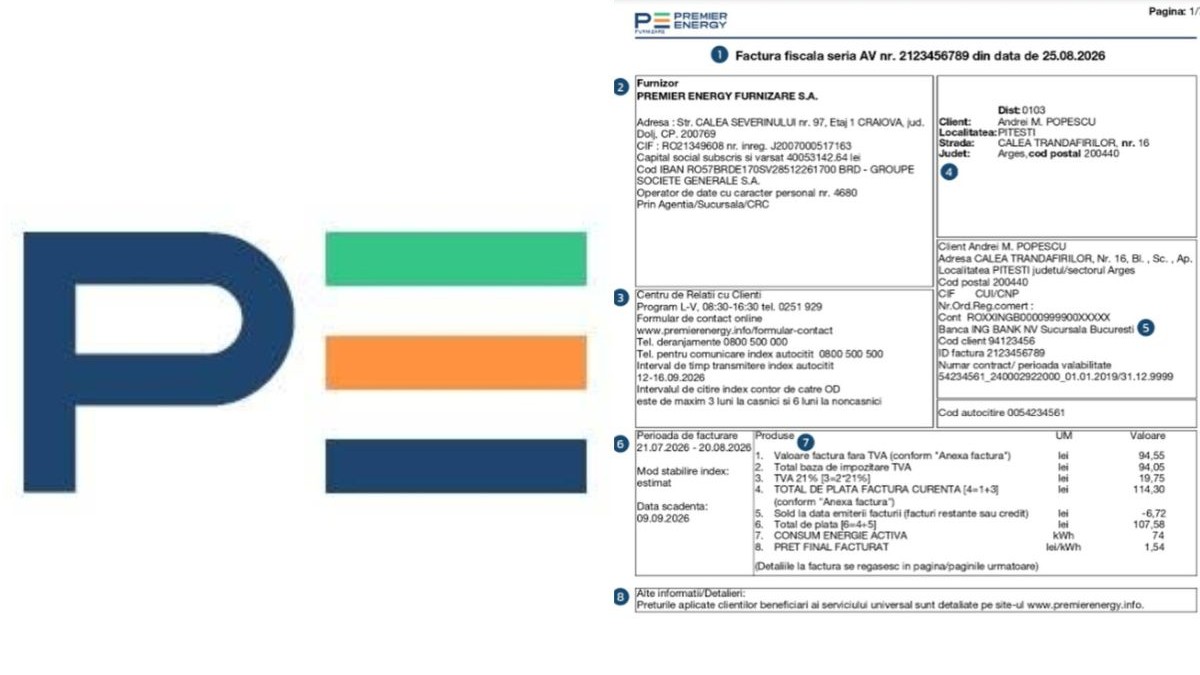 Cum se calculează factura la Premier Energy: detalii despre taxe, tarife și componentele costului