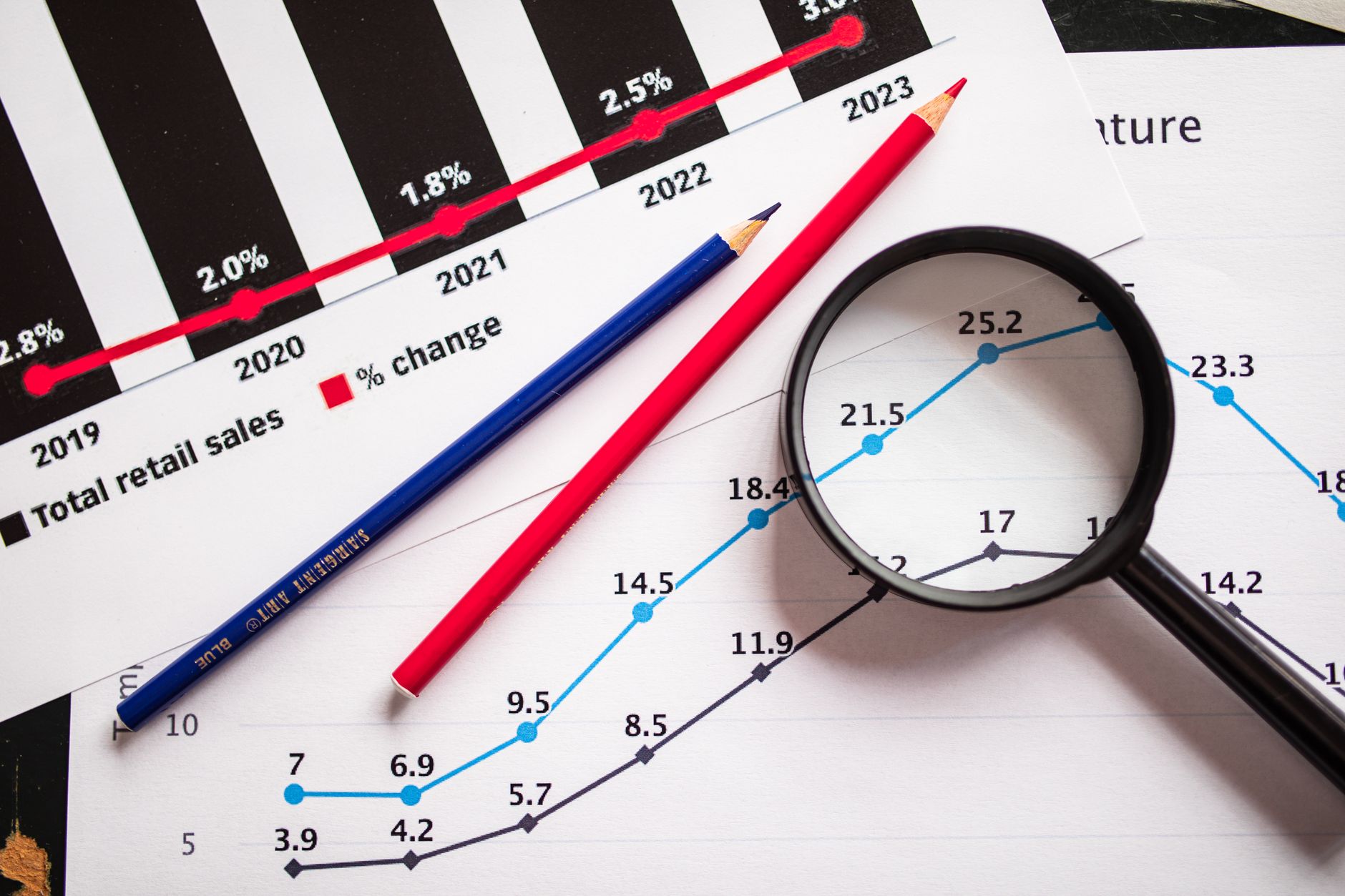 Execuția bugetară în 2026: Deficitul a scăzut la 3,82% din PIB, în timp ce veniturile au crescut cu 11,8%