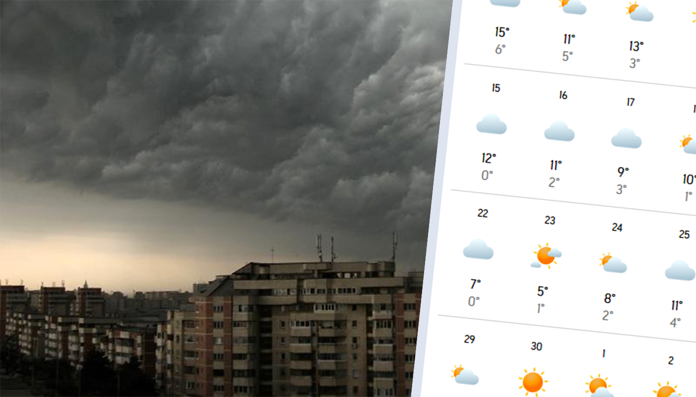 Prognoză meteorologică atipică pentru noiembrie 2026 în București: temperaturi ridicate și lipsă de precipitații