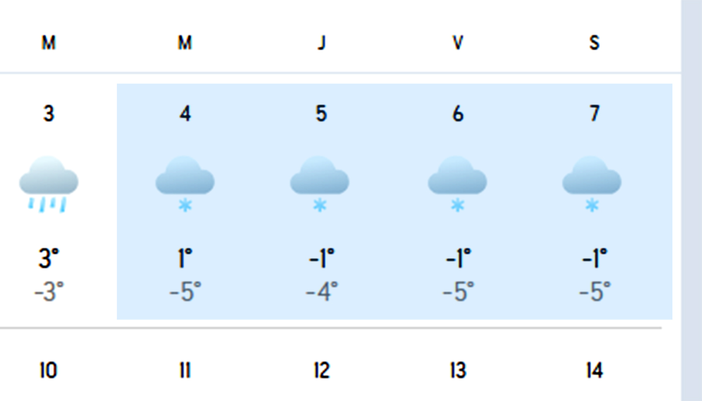 Prognoză meteo: Ninsori consecutive în zone montane și schimbări de temperatură în perioada sărbătorilor