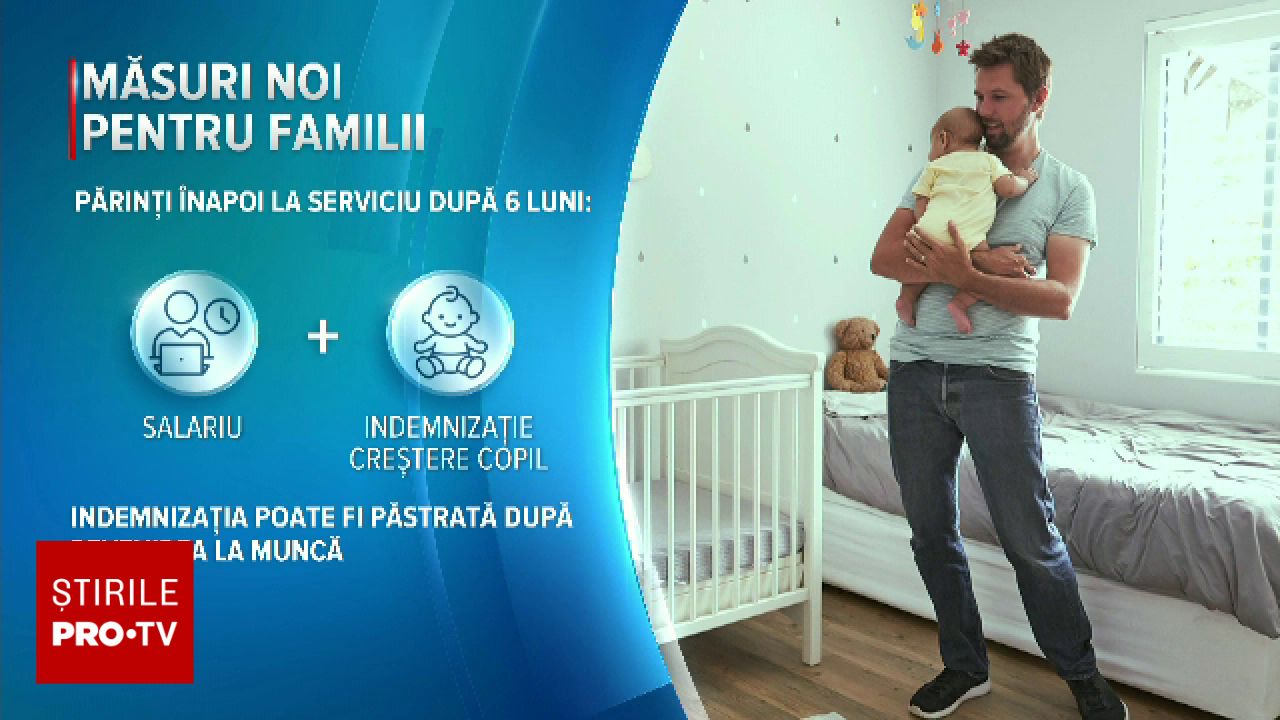 Programul de guvernare propus de Siegfried Mureșan: Contul Viitorului și măsuri pentru părinți
