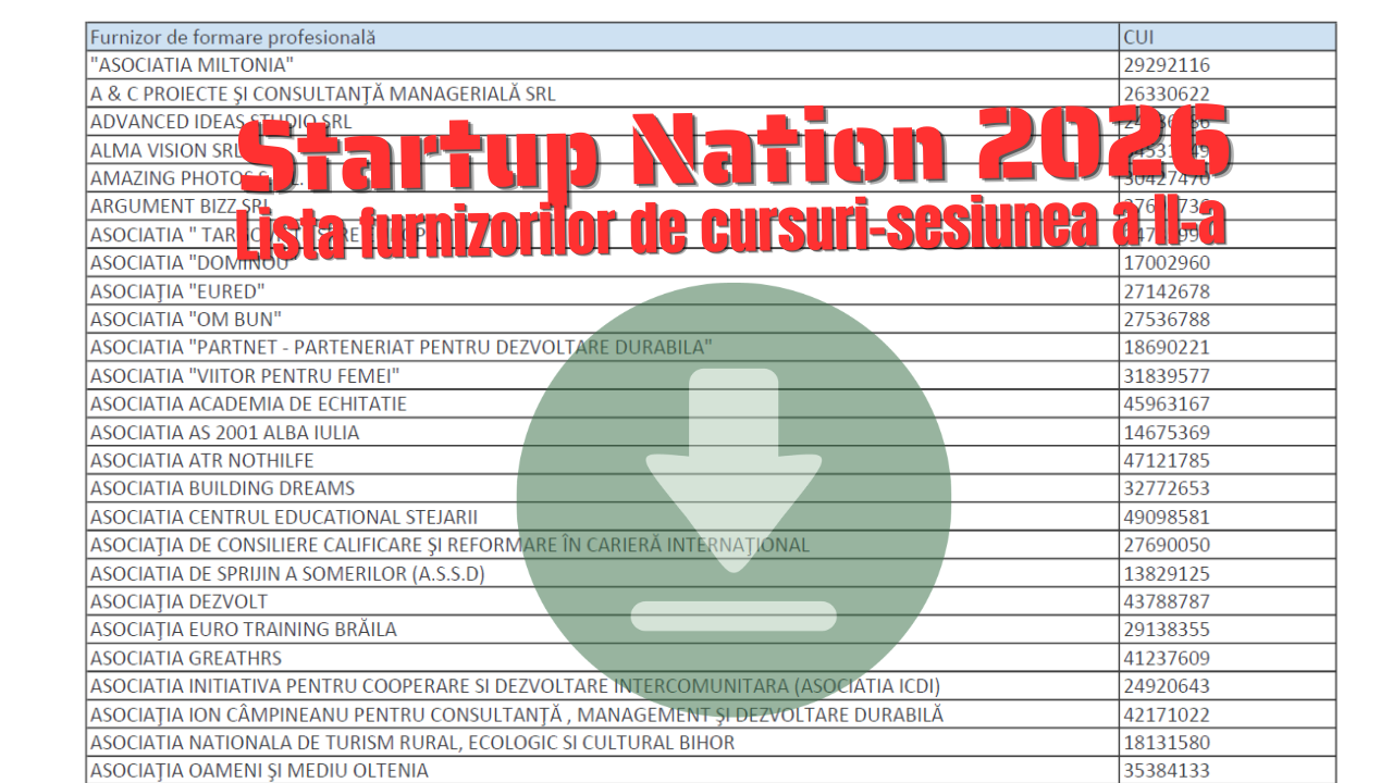 Lista furnizorilor de cursuri pentru programul Startup Nation 2026 a fost publicată de MEDAT