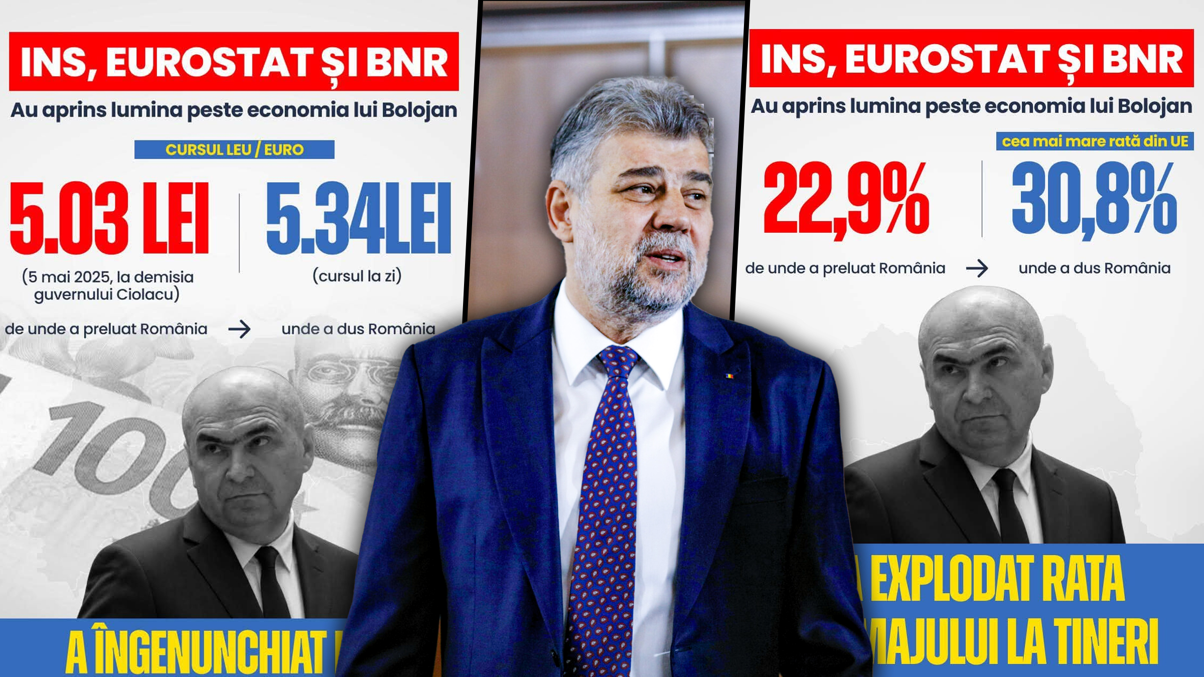 Marcel Ciolacu acuză Guvernul lui Ilie Bolojan de prăbușirea economiei României