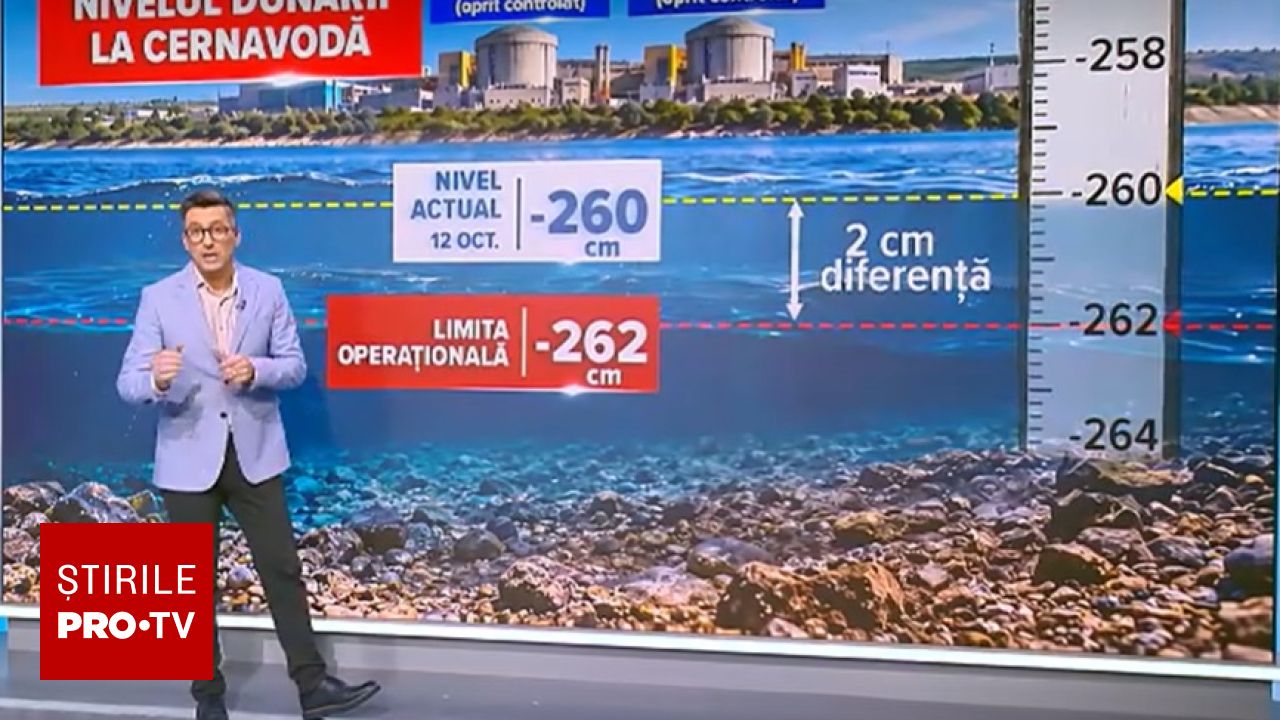 Nivelul Dunării la Cernavodă este aproape de pragul critic; reactoarele sunt oprite