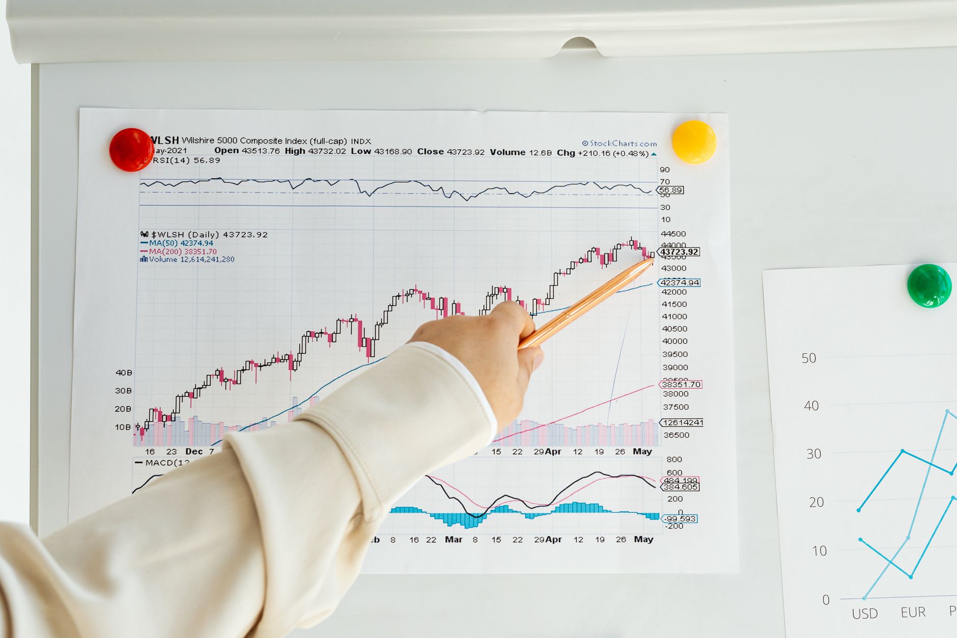Analiză economică: Deficitul comercial, criza demografică și presiunea fiscală în România